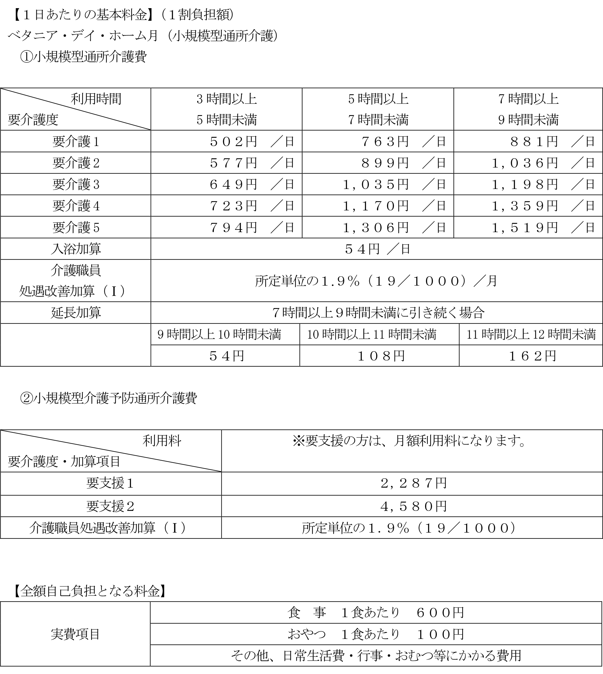 一日あたりの基本料金